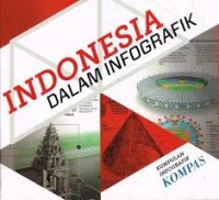 Image of Indonesia dalam infografik : Kumpulan infografik kompas